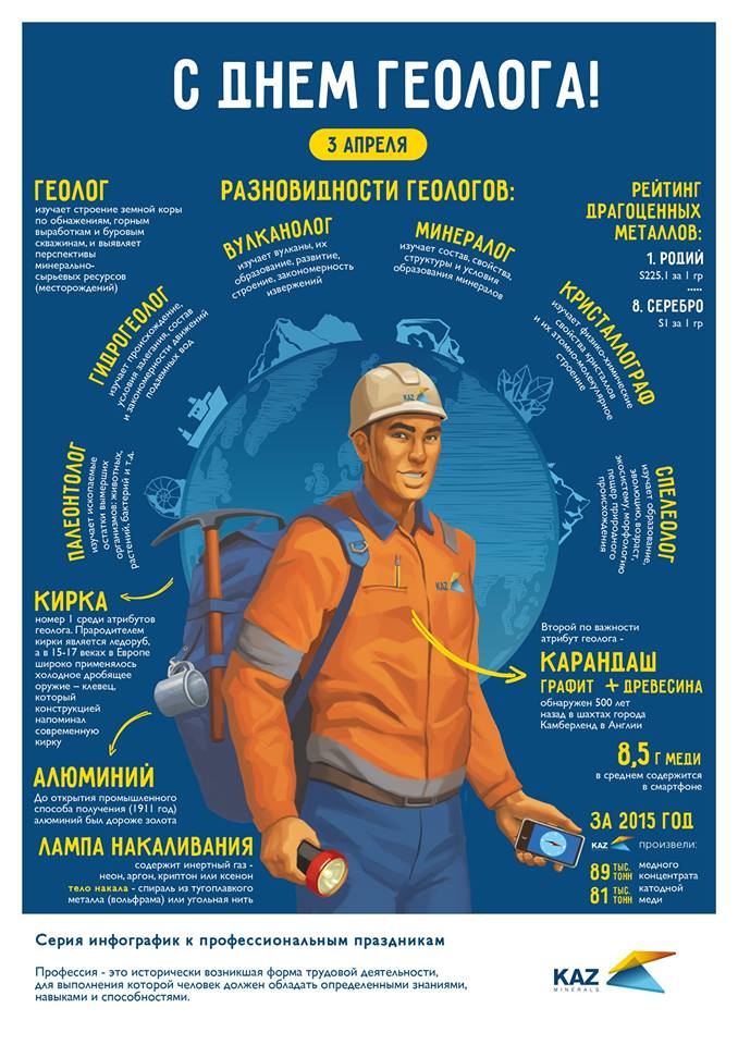 День геофизиков. С днем геолога. С днем геолога поздравления. Поздравления с днем геолога шуточные. День геолога плакат.