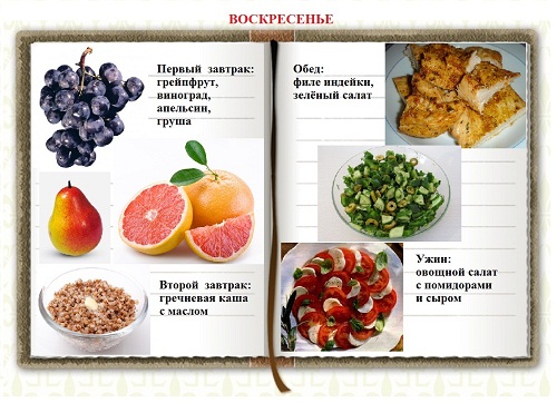 Овощи, фрукты, кулинария