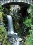 Реки и водопады